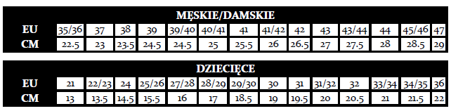 Tabela rozmiarów Rider - TrygonSport.pl - sport & street